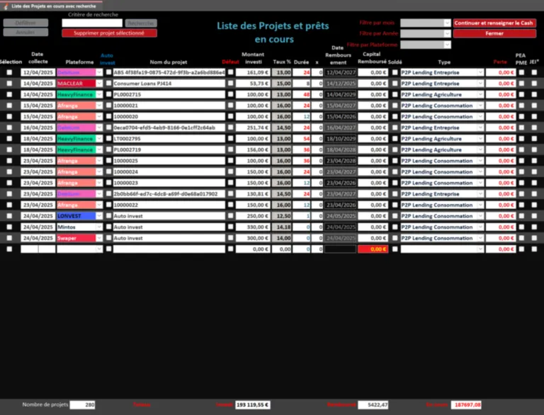 Gestion des projets en cours 